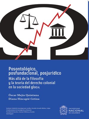 cover image of Posontológico, posfundacional, posjurídico
